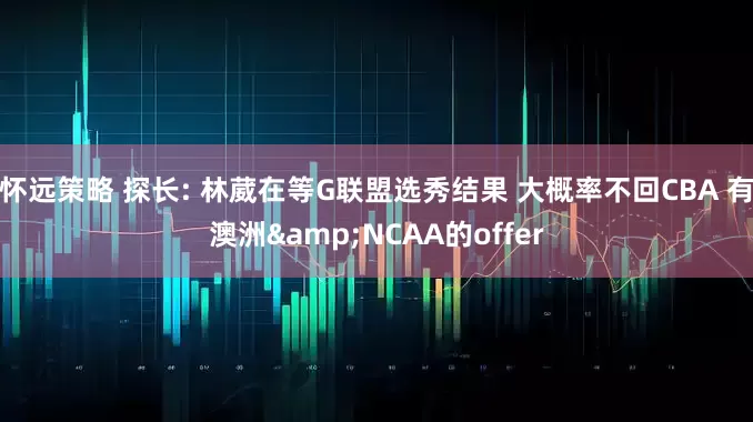 怀远策略 探长: 林葳在等G联盟选秀结果 大概率不回CBA 有澳洲&NCAA的offer