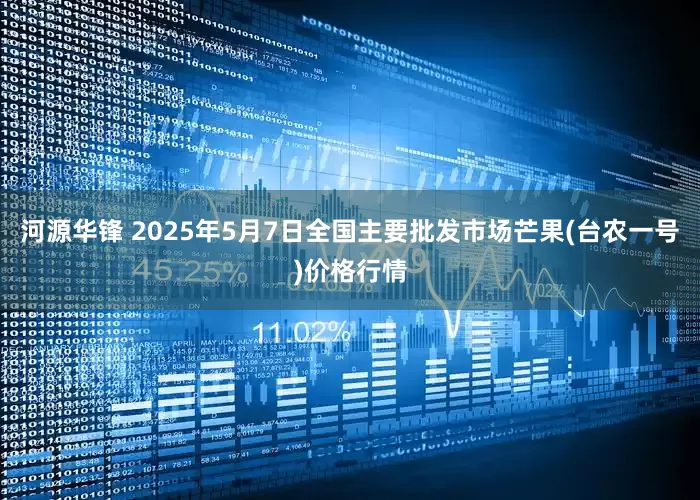 河源华锋 2025年5月7日全国主要批发市场芒果(台农一号)价格行情