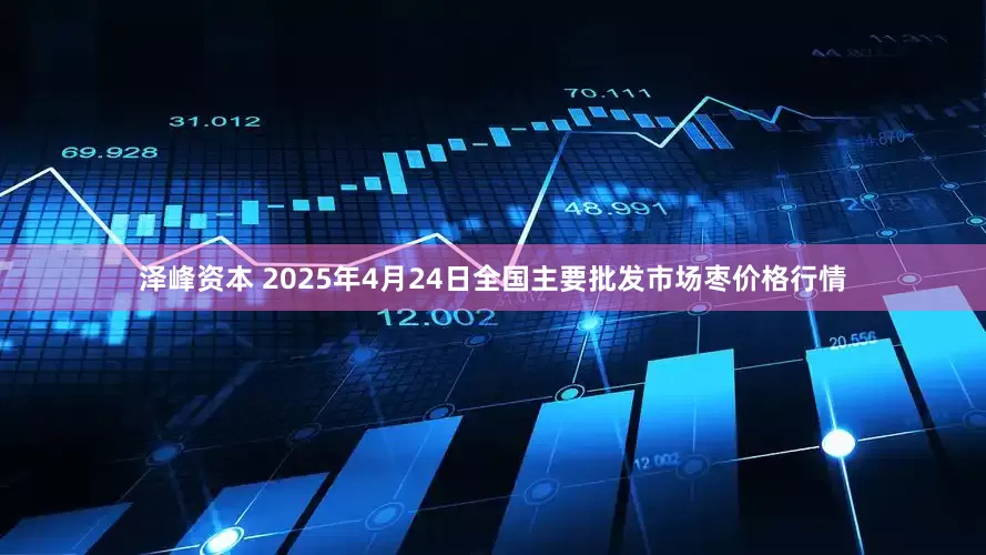 泽峰资本 2025年4月24日全国主要批发市场枣价格行情