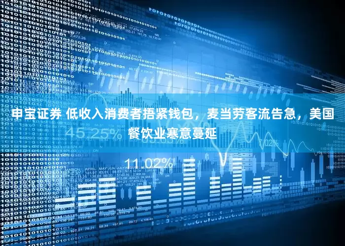 申宝证券 低收入消费者捂紧钱包，麦当劳客流告急，美国餐饮业寒意蔓延